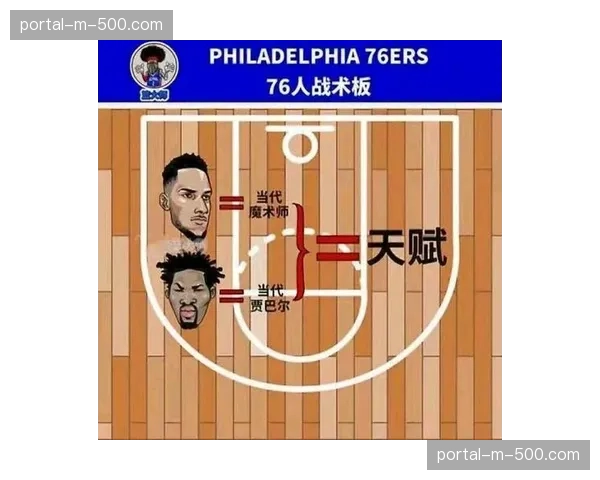 战术板：解析山东如何通过突破战术制造25次罚球机会